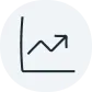 Understand performance